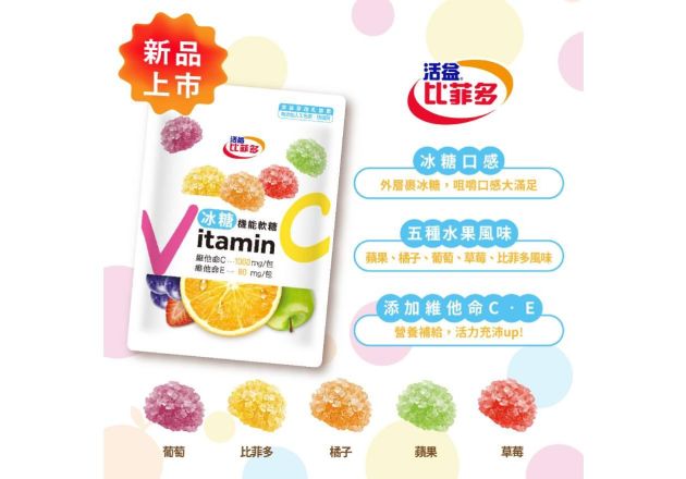 新品上市│比菲多冰糖機能軟糖